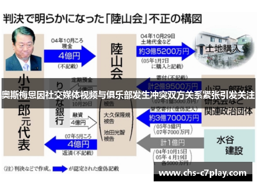 奥斯梅恩因社交媒体视频与俱乐部发生冲突双方关系紧张引发关注