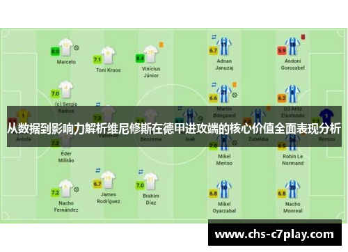 从数据到影响力解析维尼修斯在德甲进攻端的核心价值全面表现分析